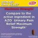 RIGHT REMEDIES Urinary Pain Relief Tablets | Phenazopyridine HCl 99.5mg | Fast UTI Pain Relief | Generic AZO Maximum Strength (72 Count) - Buy Online on GoSupps.com
