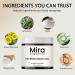 CDFC Mira Relief & Repair Lotion Use natural plant ingredients Daily nourishment for health. (Mira lotion - 1 Bottle) (mira organics cream - Buy Online on GoSupps.com