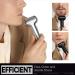 Electric Shaver Replacement Head for Triple Foil & Sphyrna Shavers - Quality Black Foil Head - Buy Online on GoSupps.com