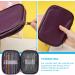 IMZAY 54-Piece Crochet Hooks Kit with Purple Case | Ergonomic Knitting Needles Set for Beginners - DIY Hand Knitting Craft Tools - Buy Online on GoSupps.com