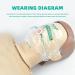 First Aid Ventilation Mask Set - 4 Key Ring Masks Breathing Barriers CPR Pocket Mask for Adults & Children - Buy Online on GoSupps.com