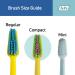 TEPE Colour Compact Extrasoft-Bristle Toothbrush 4 Pack - Colorful with Tapered Head and Angled Neck - Buy Online on GoSupps.com