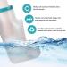 Polaland Waterproof Leg Protector for Plaster - Adult & Children's Shower Bandage Cover - Buy Online on GoSupps.com