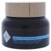I Coloniali Mattifying Hydrating Face Cream for Women - 1.7 oz - Buy Online on GoSupps.com
