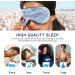 Light Blocking Sleep Mask - Watercolor Manta Ray Eye Mask with Adjustable Strap for Travel & Naps - Soft Lightweight Blindfold for Men & Women - Buy Online on GoSupps.com