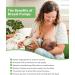 Haakaa Manual Breast Pump 4oz/100ml with Upgrade Silicone Lid | 100% Food Grade, BPA-Free - Buy Online on GoSupps.com