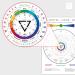 Buy SpektroChrom Teaching Chart A2 - German - Perfect for Classroom Learning | International Shipping Available - Buy Online on GoSupps.com