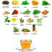 Morning Energy Booster: Slim Tea with Moringa, Mate, Ginger & More - 100g - Buy Online on GoSupps.com
