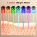 Red Light Mask for Face - 7 Color Wireless LED Facial Skin Care Lightweight Silicone & Foldable for Home Use - Buy Online on GoSupps.com