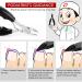 Precision Nail Clippers: Best Tool for Thick or Ingrown Nails, Fungus Nails, Pedicure, and Manicure - Buy Online on GoSupps.com