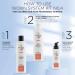 Nioxin System 4 Hair Treatment for Coloured Hair with Thinning | Scalp & Hair Therapy 100ml - Buy Online on GoSupps.com