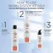 Nioxin System 4 Anti-Thinning Conditioner 10.1 Fl Oz - For Color Treated Hair - Strengthens & Protects Against Breakage - Buy Online on GoSupps.com