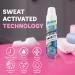 Batiste Sweat Activated Dry Shampoo Neutralizes Odor for Up to 24 Hours & Prevents Sweat Buildup in Hair Waterless Shampoo 200ml 24HR Active 200 ml (Pack of 1) - Buy Online on GoSupps.com