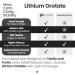 HealthFare Lithium Orotate 5mg | 200 Tablets | Trace Mineral Supplement | Vegetarian Non-GMO Gluten-Free | Made in The USA - Buy Online on GoSupps.com