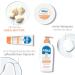 Mixa Care Set: Shea Ultra Soft Bodymilk Hand Cream & Intensive All-Purpose Cream for Body Hand & Face - Hydrating Skincare for All - Buy Online on GoSupps.com