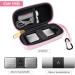 Heart Monitor Case for AliveCor KardiaMobile Heart Monitor Personal EKG - Buy Online on GoSupps.com
