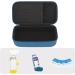 Elonbo Carrying Case for Asthma Inhaler Spacer - Travel Organizer Bag for Kids and Adults - Blue - CASE ONLY - Buy Online on GoSupps.com