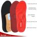 3ANGNI Arch Support Insoles for Plantar Fasciitis & Flat Feet - Orthopedic Metatarsalgia Relief Inserts for Men and Women - Buy Online on GoSupps.com