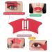 Nose Shadow Tool - Multifunctional Silicone Stencil for Face Contouring & Makeup with Brush | Perfect Eyelash Aid | International Shipping Available - Buy Online on GoSupps.com