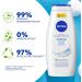 NIVEA Polish NIVEA Shower Gel Creme Soft 750 ml - Buy Online on GoSupps.com