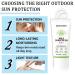 Daily SPF 50+ PA++++ Sunscreen Moisturizer | Hydrating Non-greasy Lightweight Cream for All Skin Types - No White Cast - Buy Online on GoSupps.com