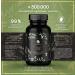 Buy Luondu MSM 2000mg with Vitamin C - 365 Vegan Tablets High Dose Sulfur No Additives - Boost Wellness Internationally - Buy Online on GoSupps.com