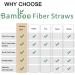 Biodegradable Bamboo Fiber Straws - 200 PCS 7.8'' | Compostable Eco-Friendly Drinking Straws | Durable for Hot & Cold Drinks - Buy Online on GoSupps.com