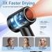 Reteven High Speed Ionic Hair Dryer with Diffuser - 150000 RPM Brushless Motor for Curly & Straight Hair - Thermo-Control Blow Dryer for Women - Stylish Blue Design - Buy Online on GoSupps.com