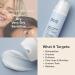 Paula's Choice Omega+ Complex Face Moisturizer with Shea Butter, Plant Oils & Vitamin C for Dry, Sensitive Skin - Buy Online on GoSupps.com