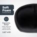 Schwinn Comfort Bike Seat - Noseless Foam Commuter Saddle - Buy Online on GoSupps.com