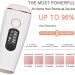 VEIEFJXN 5 Light Intensity Portable Face & Body Hair Remover - Small Efficient & Ideal for Sensitive Skin | Shop Internationally - Buy Online on GoSupps.com