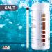 TRUEDIRECTION Pool Water Test Strips for Salt Water | Accurate Swimming Pool & Spa Testing | 1500-5000 ppm TD-SALT-25 - Buy Online on GoSupps.com