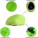 Waterproof Bicycle Helmet Rain Protection | Reflective Rain Hood for Men Women & Children - Buy Online on GoSupps.com