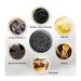 Man Gray Hair Reverse Bars (2pcs) - Unisex Gray Hair Repair Shampoo Bar for Men & Women Root Activator Formula - Buy Online on GoSupps.com