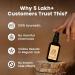 HYD Ayurv.edic Mas.Sage Oi.l for women NAT.Ural Herb.al No parabens & chemicals 50 ml (pack of 1) - Buy Online on GoSupps.com