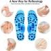 Magnetic Insoles - Pain Relief & Acupressure Treatment | Yarpiany Magnetic Insoles - Buy Online on GoSupps.com