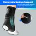 Ankle Brace for Men & Women - Adjustable Support for Sprained Ankle Recovery | Detachable Metal Springs | Stabilizer for Running Basketball & Volleyball - Buy Online on GoSupps.com