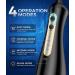 Water Flosser with U-Shaped Tip - 8 Tips 4 Modes Rechargeable & IPX8 Waterproof - Perfect for Home & Travel - Buy Online on GoSupps.com