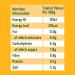 Varo Jollof Sauce Chilli and Tomato Medium Sauce 220g Bottle - Buy Online on GoSupps.com
