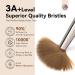 Saviland 4-Piece Acrylic Nail Brush Set with Holder & Cuticle Pusher - Nail Art Tools for Acrylic Powder, Extensions, and Carving | Home DIY and Salon Use - Buy Online on GoSupps.com