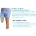 Buy X-Static Prosthetic Stump Shrinkers - Above Knee Amputee Sock 35cm 15-20 Compression Silver Yarn Daily Use - Taiwan Excellence L/XL Grey - International Shipping Available - Buy Online on GoSupps.com