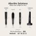 Aberlite Pro - Advanced Ionic Beard & Hair Straightener | Anti-Scald Heated Brush for Pain-Free Conditioning - Buy Online on GoSupps.com