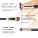 Raffaello 3Pcs Foundation Makeup Brushes Set - Professional Kabuki Brushes for Liquid, Cream, and Powder Cosmetics - Buy Online on GoSupps.com