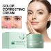 Color Correcting Treatment Cream - Hydrating Anti-Redness Green Concealer & Pigment Correcting Sunscreen for Soothing Facial Care - Buy Online on GoSupps.com