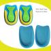 Men's Gel Heel Cups for Heel Pain Relief and Shock Absorption - Silicon Pads for Plantar Fasciitis, Bone Spurs - Size 6-12 - Buy Online on GoSupps.com