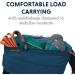 Luffwear Hundred Backpack for Small Dogs - Comfortable Saddlebag for Day Hikes | XS Blue Moon - Buy Online on GoSupps.com