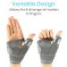 Vive Arthritis Thumb Splint - Thumb Spica Support Brace for Pain, Sprains, Strains, Arthritis, Carpal Tunnel - Wrist Strap - Left/Right Hand (Grey) - Buy Online on GoSupps.com