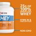 ICON Nutrition Whey Protein Powder 2.27kg - 71 Servings, Cinnamon Vanilla Swirl Flavor - Buy Online on GoSupps.com