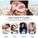 Haskirky Light Blocking Eye Mask - Breathable & Adjustable for Men and Women - Perfect for Travel, Yoga, Meditation - Watermelon Design - Pack of 2 - Buy Online on GoSupps.com