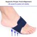 Orthotic Arch Support Insoles for Flat Feet & Plantar Fasciitis | Copper Compression Brace for Heel Spurs & High Arch Pain Relief - Buy Online on GoSupps.com